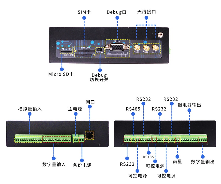 5G水利信息化遙測終端機RTU